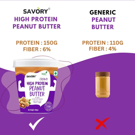 Savory Creamy Peanut Butter (500g) | Made with Finest Roasted Peanut | High in Protein | Ready to Eat