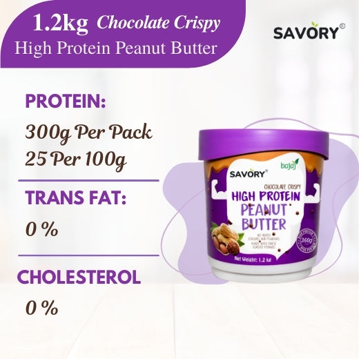 Savory Combo of Chocolate Crispy Peanut Butter (1.2kg x 2) | High in Protein | Packed with Whey Protein | Pack of 2